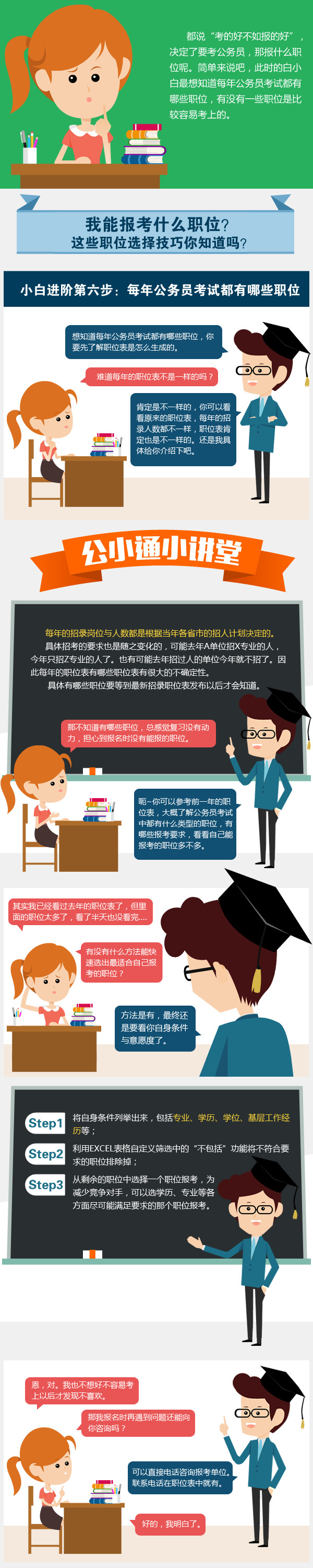 公考通課堂：每年公務員考試都有哪些職位？