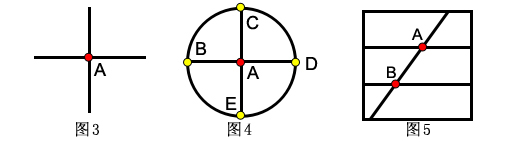 圖形推理中的點(diǎn)數(shù)問題_2019年國(guó)家公務(wù)員考試行測(cè)答題技巧