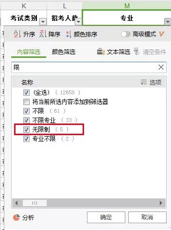 盤點(diǎn)分析國(guó)家公務(wù)員考試中有哪些三不限職位