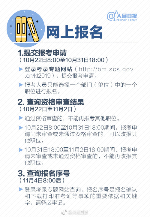 2019年國(guó)考報(bào)名啟動(dòng)，收好這份最全報(bào)考指南