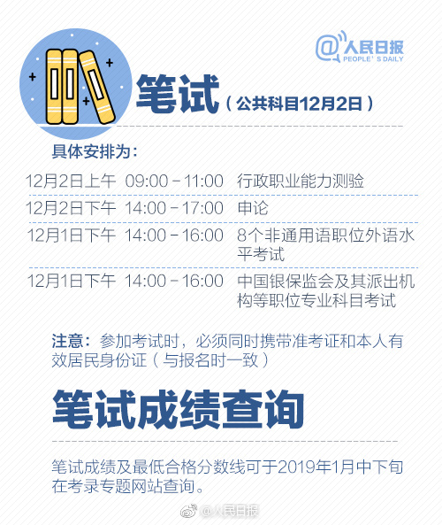 2019年國(guó)考報(bào)名啟動(dòng)，收好這份最全報(bào)考指南