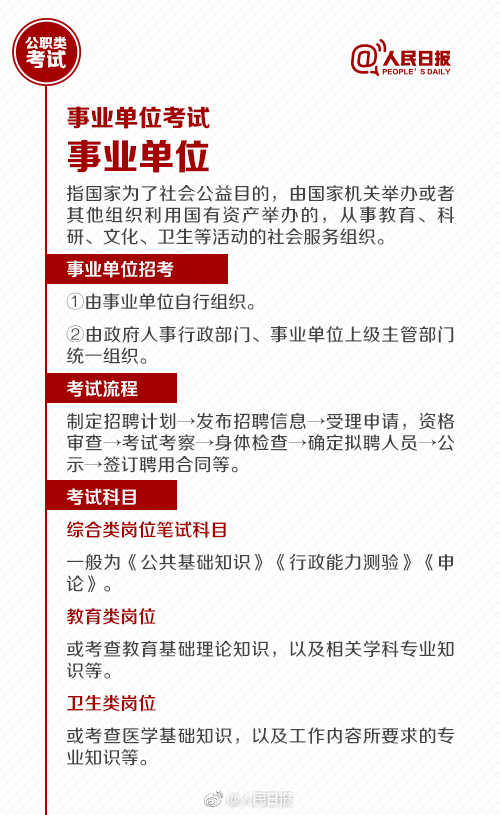 國考報名今天截止！還有這些公職類考試了解下
