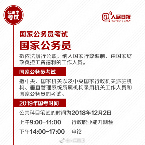 國考報名今天截止！還有這些公職類考試了解下