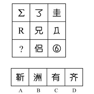 行測圖形推理?？伎键c(diǎn)梳理九：漢字的考法