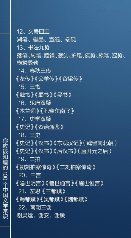 國考必看100個文學常識，你知道多少個呢？