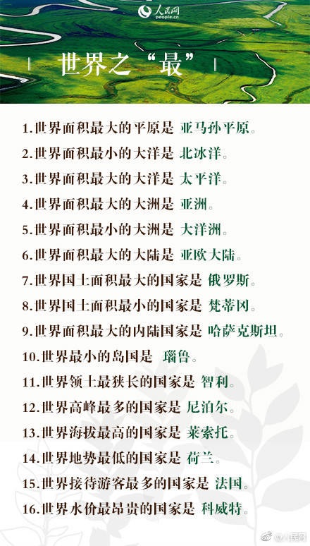 2019年公務(wù)員考試100道地理常識題，收藏！