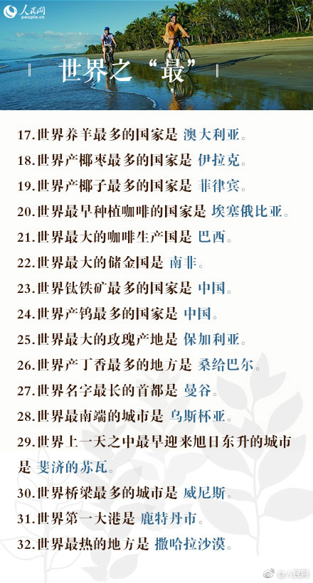 2019年公務(wù)員考試100道地理常識題，收藏！