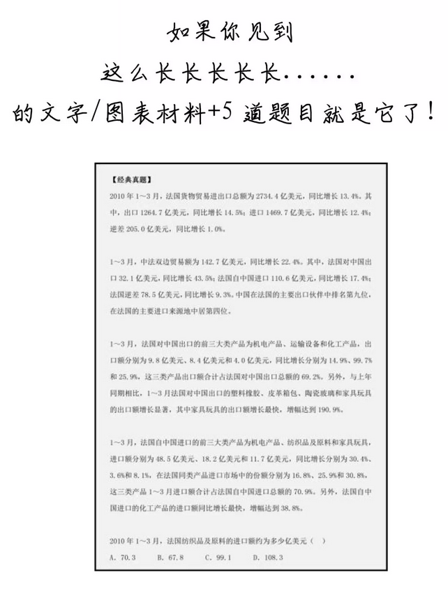 有趣有料！一文讀懂資料分析！