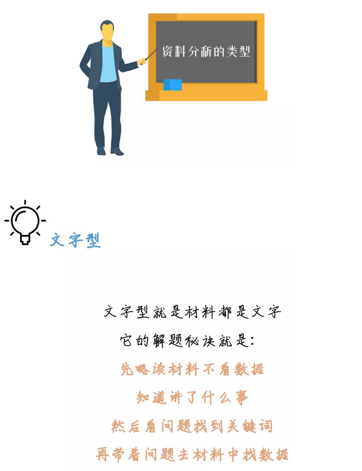 有趣有料！一文讀懂資料分析！