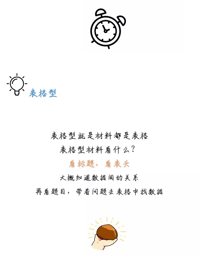 有趣有料！一文讀懂資料分析！