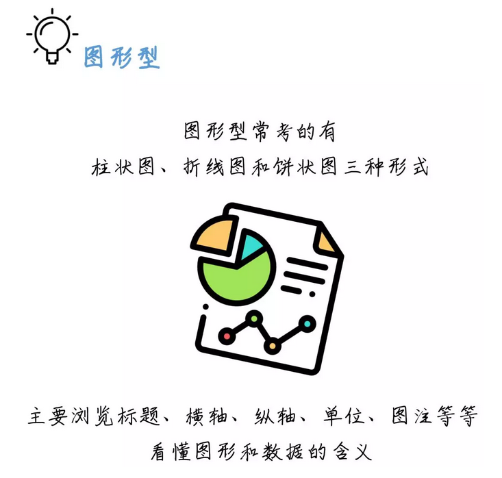 有趣有料！一文讀懂資料分析！