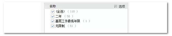 2020年國家公務(wù)員考試物流管理可以報(bào)哪些崗位？