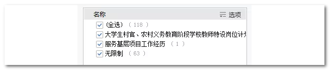 2020年國家公務(wù)員考試物流管理可以報(bào)哪些崗位？