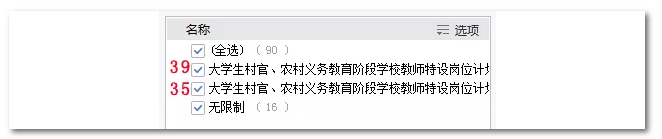 2020年國家公務員考試教育類專業(yè)可以報哪些崗位？