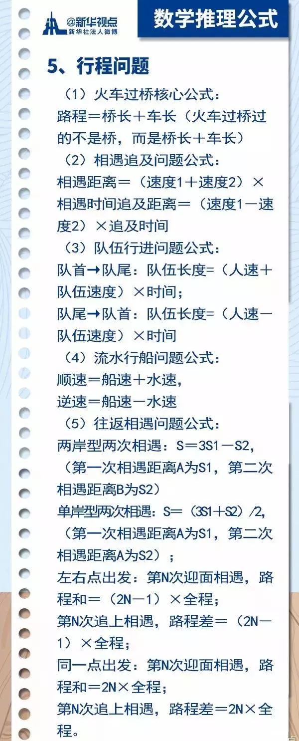 2020國考行測常用公式匯總，背完答題省時省力