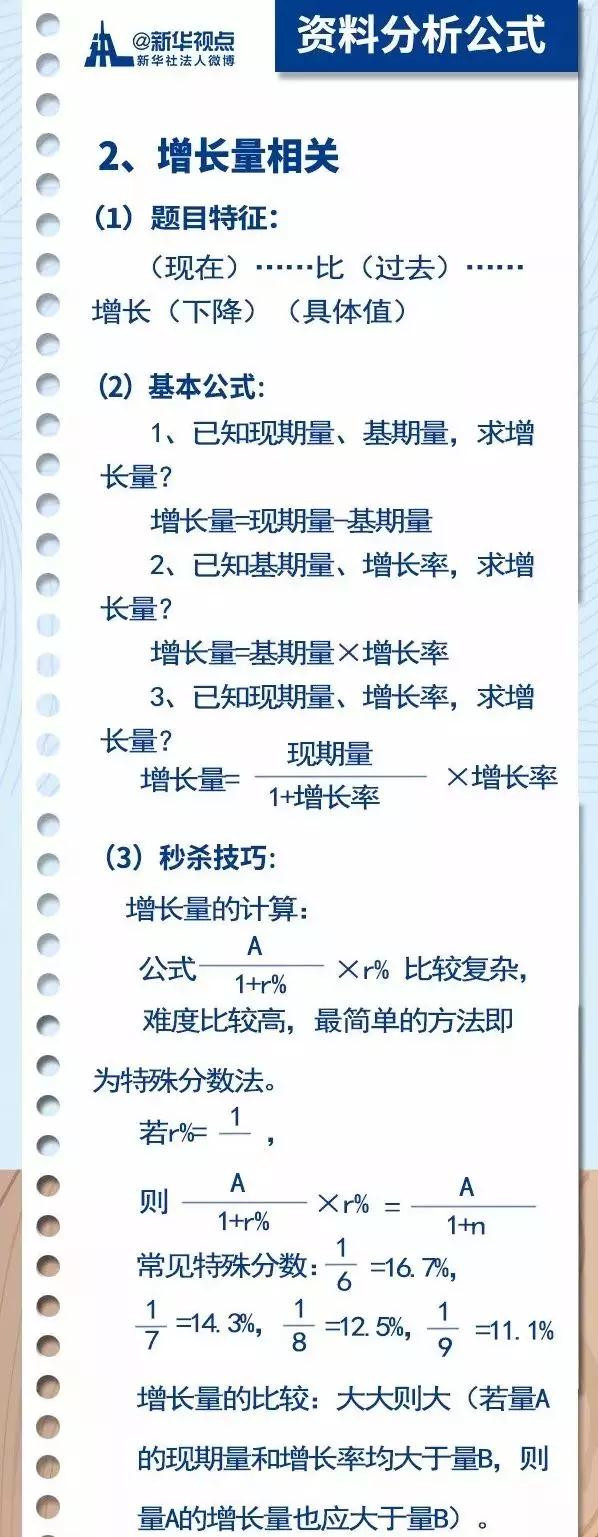 2020國考行測常用公式匯總，背完答題省時省力