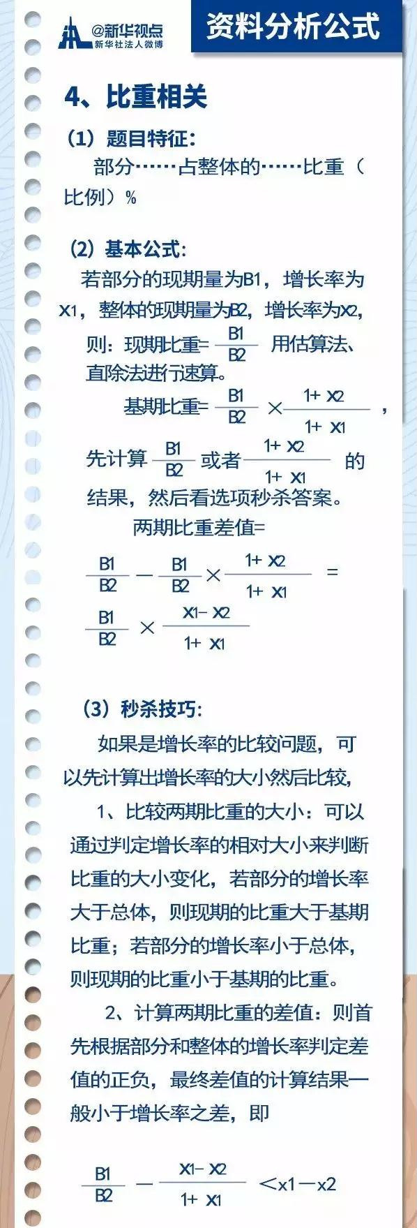 2020國考行測常用公式匯總，背完答題省時省力
