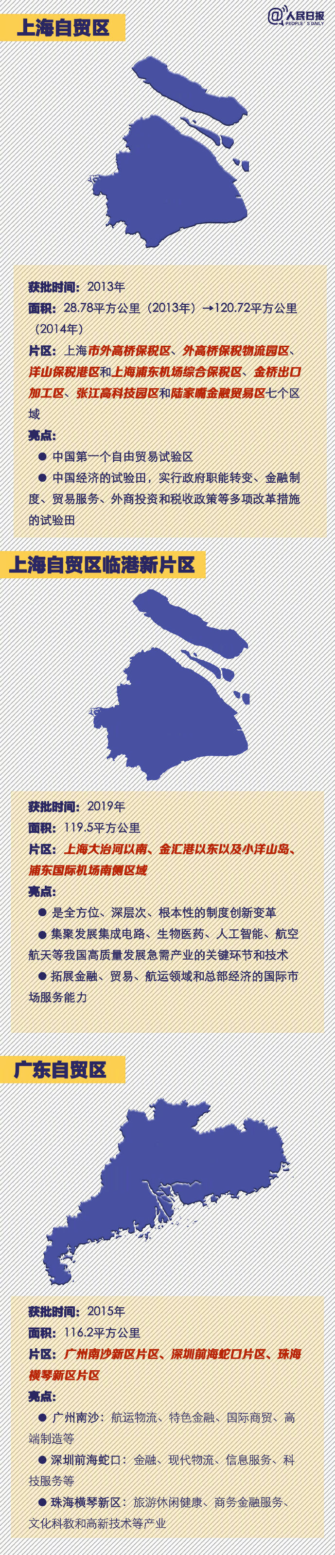 2020年國家公務(wù)員考試時(shí)政：中國18個(gè)自貿(mào)區(qū)速覽