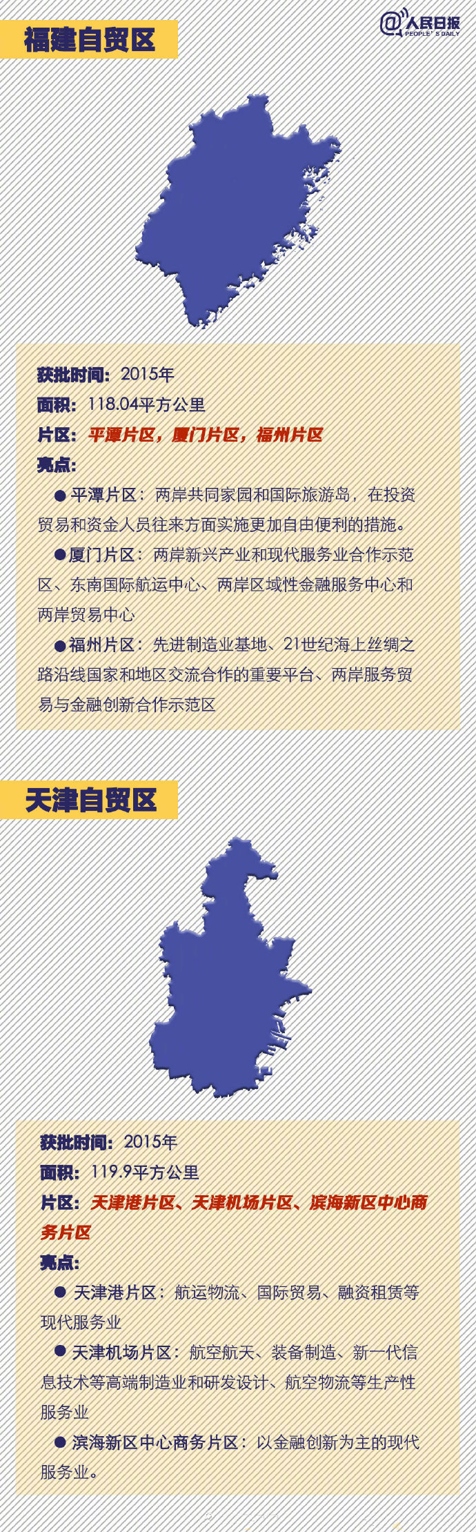 2020年國家公務(wù)員考試時(shí)政：中國18個(gè)自貿(mào)區(qū)速覽