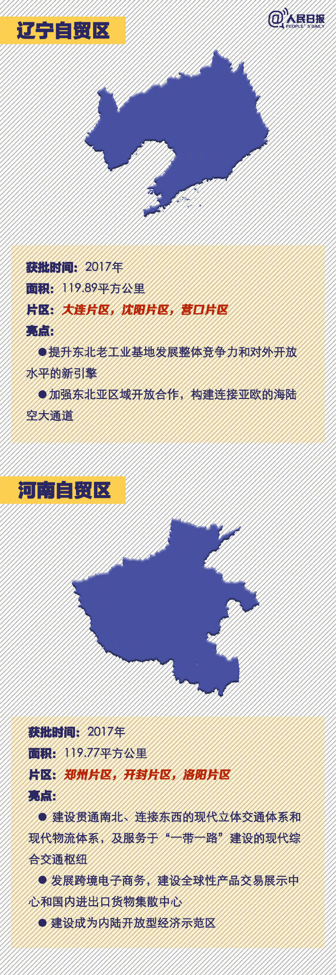 2020年國家公務(wù)員考試常識(shí)積累：中國18個(gè)自貿(mào)區(qū)速覽