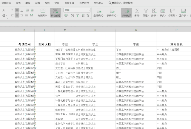 2020年國(guó)考報(bào)名，我的專業(yè)能考哪些職位？