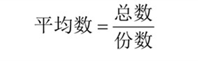 國考行測(cè)資料分析?？脊絽R總！考試直接用