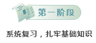 新一輪公務(wù)員考試即將啟動！0基礎(chǔ)考生如何備考